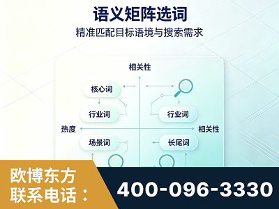 浏阳-语义矩阵选词