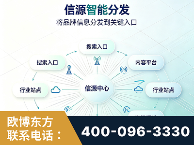 浏阳-信源智能分发