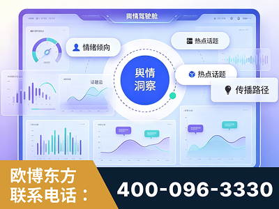 浏阳-品牌舆情分析