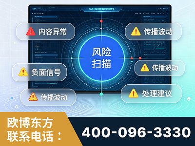 浏阳-场景问题监测