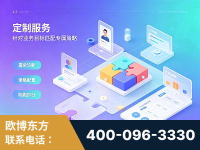 浏阳-一站式打造GEO全链增长闭环