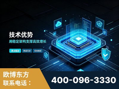 浏阳-技术优势：全网语义优化先驱者，自研多个系统确保技术先进性