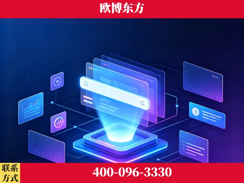 浏阳-技术优势：全网语义优化先驱者，自研多个系统确保技术先进性